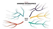 Mind map PowerPoint template for download – Telegraph