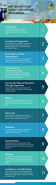 11 Key Benefits of Early Childhood Education