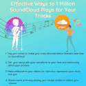 Effective Ways to 1 Million SoundCloud Plays for Your Tracks