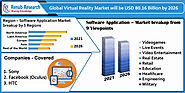 Virtual Reality Market by Software, Hardware, Company Analysis, Forecast By 2026