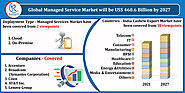Managed Services Market by Deployment Type, Companies, Forecast by 2027