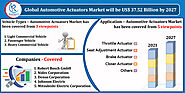 Automotive Actuators Market, By Application, Companies, Forecast By 2027