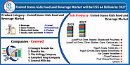 United States Kids Food and Beverage Market, By Product Category, Companies, Forecast by 2027