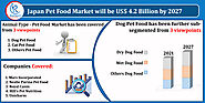 Japan Pet Food Market, By Animal Type, Companies, Forecast by 2027