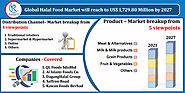 Halal Food Market, By Product, Companies, Global Forecast by 2027