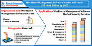 Workforce Management Software Market By Organization Size, Companies, Forecast by 2027