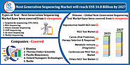 Next Generation Sequencing Market, By Types of Test, Companies, Forecast by 2027