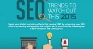 Top 8 SEO Trends to Watch Out this 2015 (Infographic)