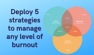  Deploy 5 strategies to manage any level of burnout - Motivateon Purpose