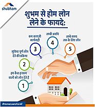 How to use a Home Loan Calculator - shubham