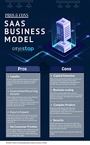Pros & Cons of the SaaS Business Model