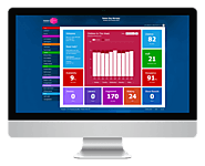 Nursery Management Software By Nursery In a Box.