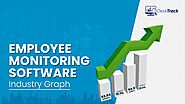 Employee Monitoring Software Industry Graph- DeskTrack