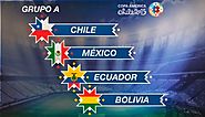 Watch Chile vs. Ecuador Live Streaming