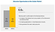 Gelatin Market - Global Forecast to 2023