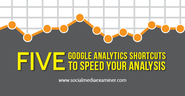 1/5/15 Five Google Analytics Shortcuts to Speed Your Analysis PODCAST