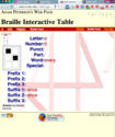 Braille Interactive Table (Interactive Decoder - checkboxes --> letters, numbers, words)