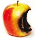 Apple AppleCare