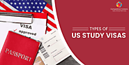 What are Different Types of US study Visa?