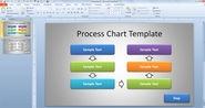 How to Create a Free Simple Process Chart Template for PowerPoint Presentations