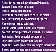Why They Love Astrology