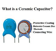 TOP 1 Capacitor--Ceramic Capacitor