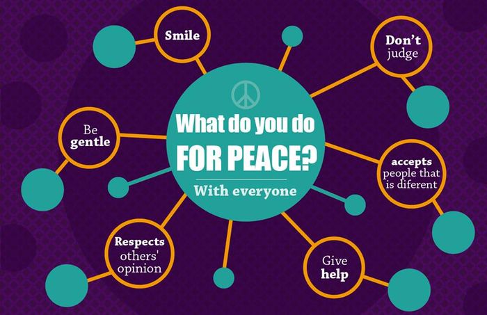 Posters And Infographics For Peace 