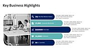 Key Business Highlights PowerPoint Template | PPT Templates