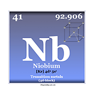 Niobium - Element, Symbol, Facts, Properties, Uses