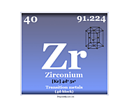 Zirconium - Metal, Symbol, Properties, Facts, Compounds, Uses