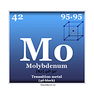 Molybdenum - Metal, Symbol, Properties, Sources, Uses