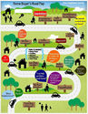 The Home Buying Roadmap