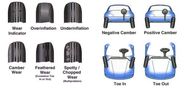 Why you should get your Wheels Aligned regularly?