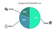 Budget with the 50/30/20 Rule