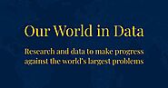 Research and data to make progress against the world’s largest problems
