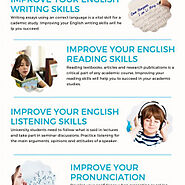 Effective Ways to Improve Your English | Visual.ly