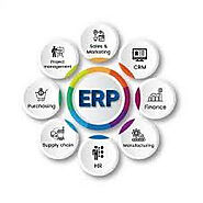 Warning Signs Your Manufacturing Business Needs An ERP System - JustPaste.it