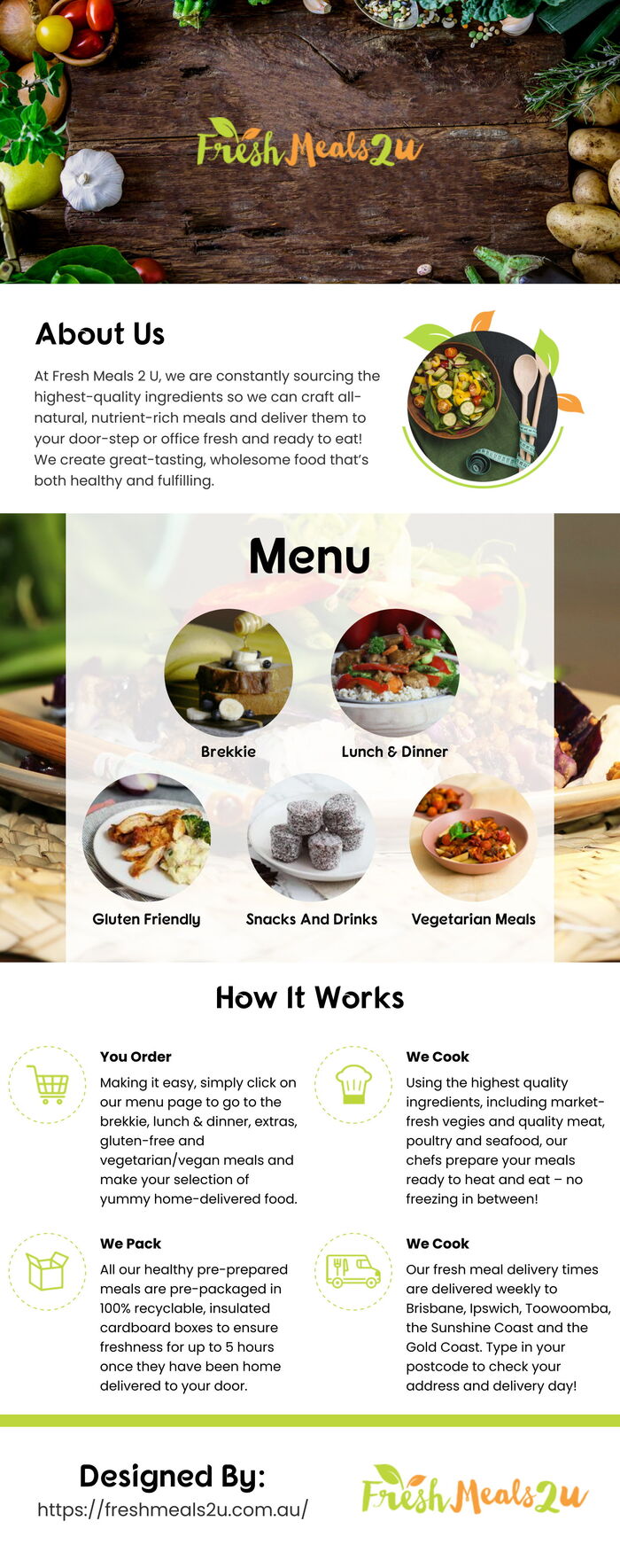 This infographic is designed by Fresh Meals to U