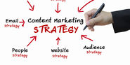 8 Types Of Content You'll Need For A Successful Marketing Strategy