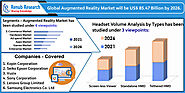 Augmented Reality Market By Segments, Companies, Forecast By 2026
