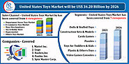 United States Toys Market by Segments, Companies, Forecast To 2026