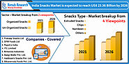 India Snacks Market By Sector, Types, Companies, Forecast By 2026