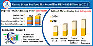 United States Pets Food Market By Animal Type, Companies, Forecast By 2026