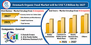 Denmark Organic Food Market By Products, Companies, Forecast By 2027