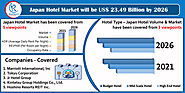Japan Hotel Market, Volume & Forecast by Type, Company Analysis By 2026
