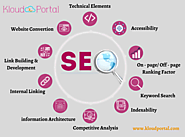 Best SEO company in Hyderabad.