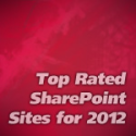 Top SharePoint Sites | SharePoint Branding Examples