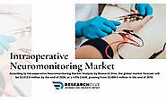 Industrial Research World: Intraoperative Neuromonitoring Market Revenue to Record Stellar Growth Rate