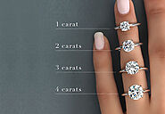 Engagement Ring Cost by Style, Color, Clarity & Cut