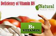 Vitamin B8 Deficiency, Symptoms, Sources and Applications